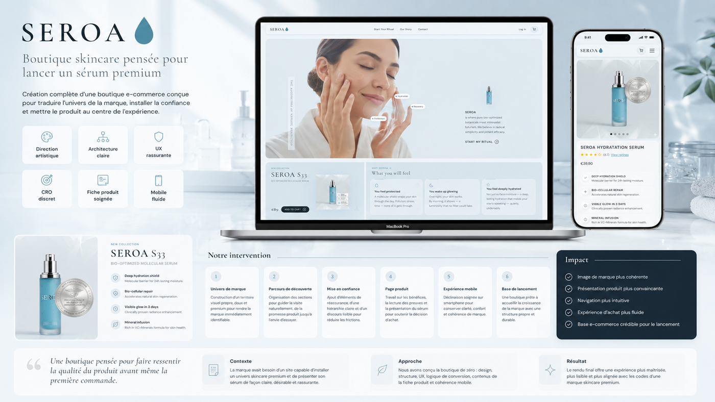 Boutique Shopify Seora, développée par Clickscreation